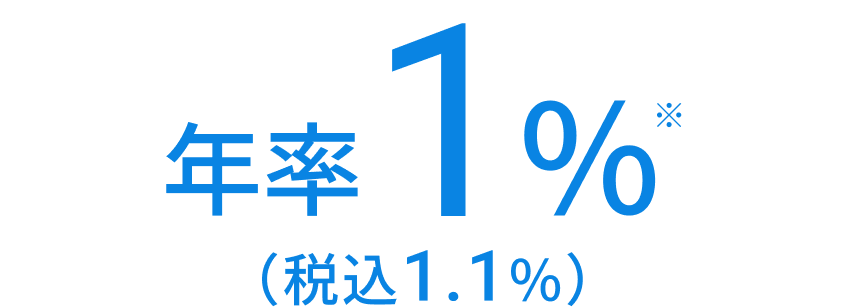 2段階認証ログイン対応